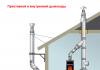 Грамотная и эффективная вентиляция в котельной в частном доме Вентиляция для газового оборудования